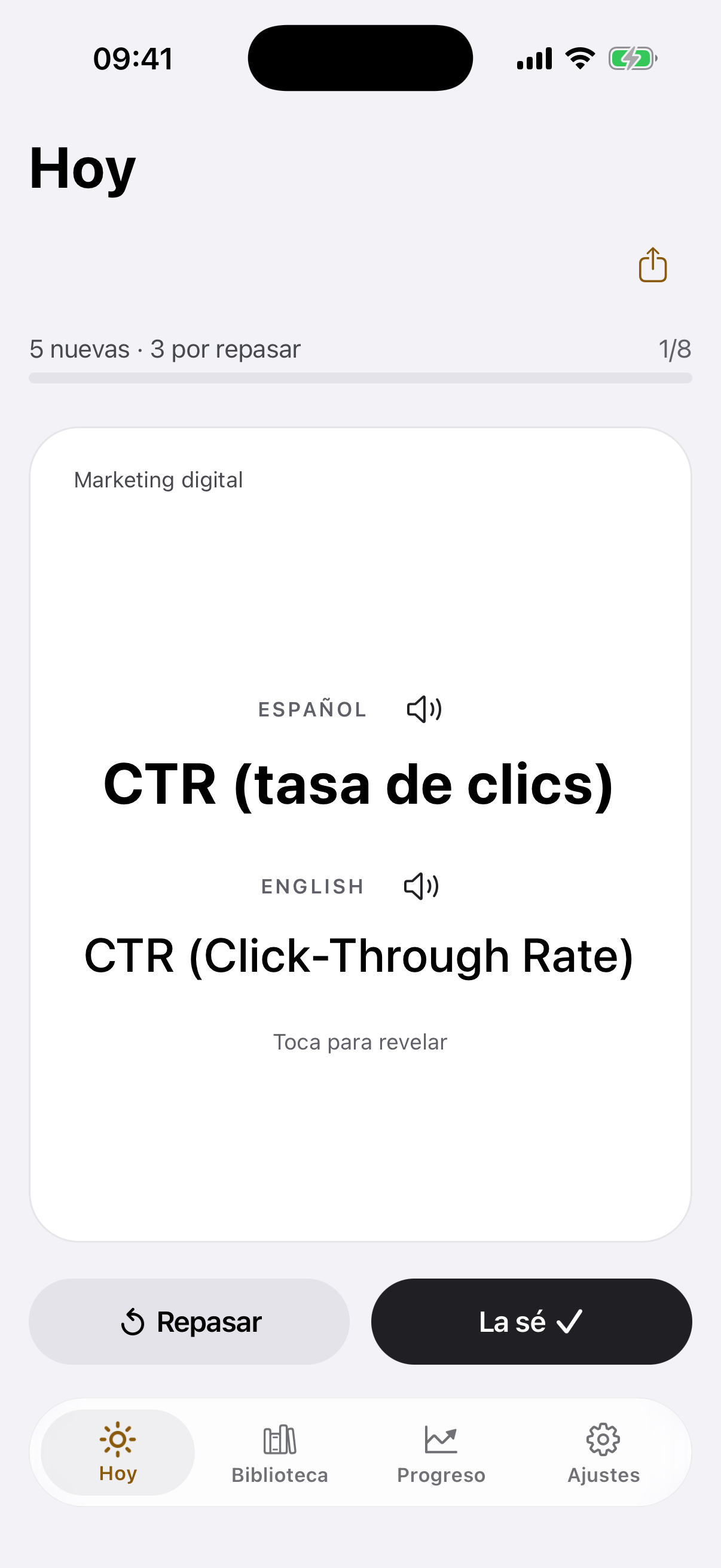 La pantalla «Hoy» con la tarjeta «CTR (tasa de clics)»