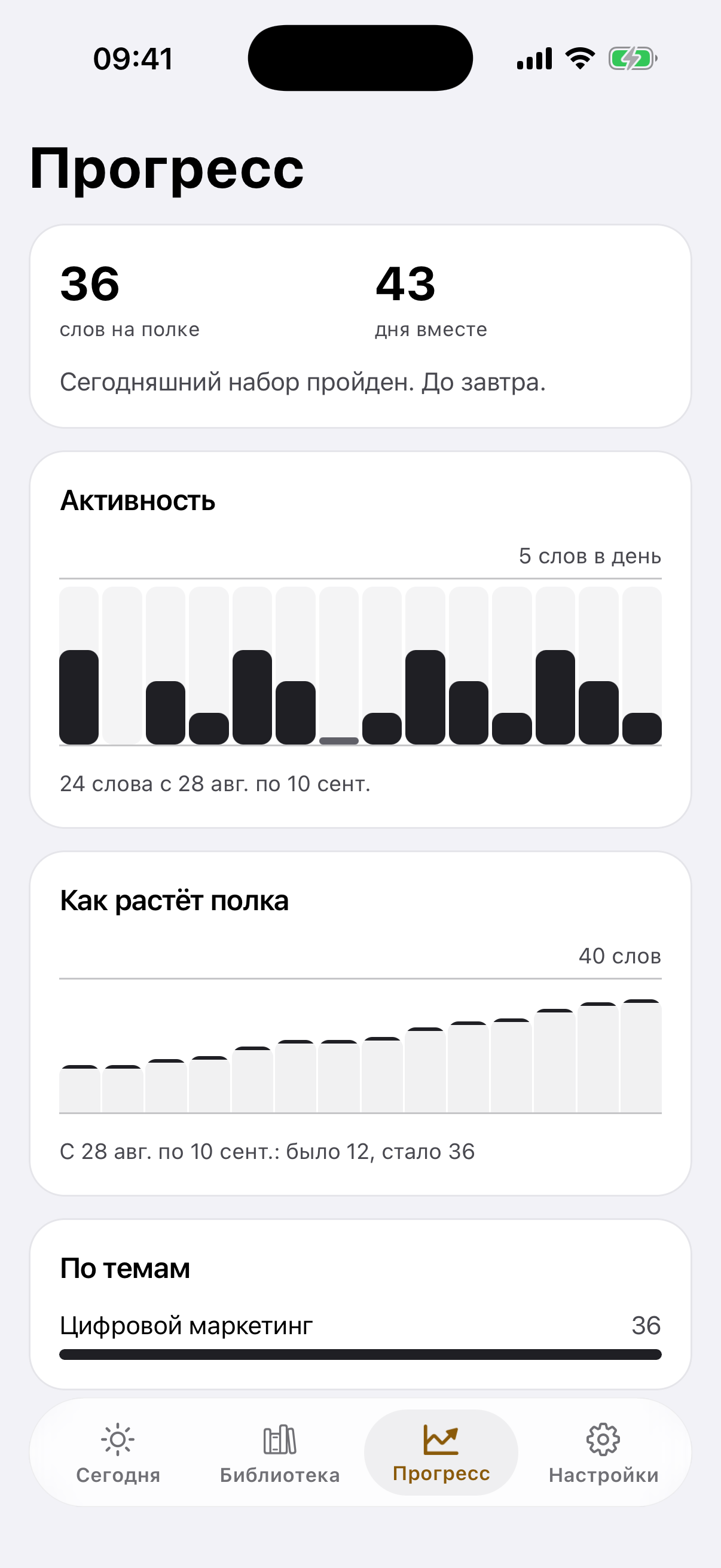 Экран «Прогресс» с числами на полке и графиком активности