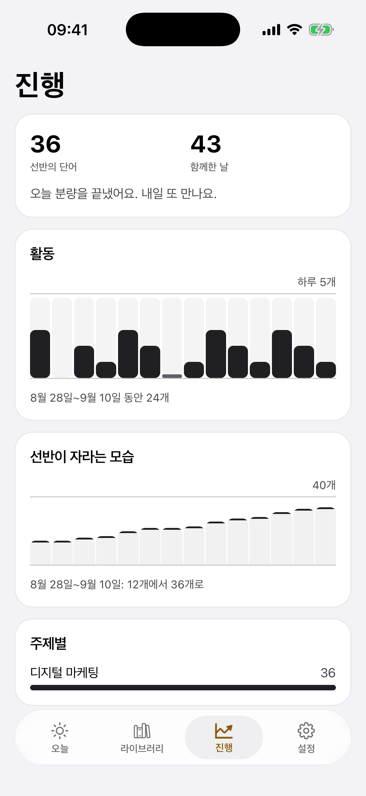 '진행' 화면: 선반의 숫자와 활동 그래프