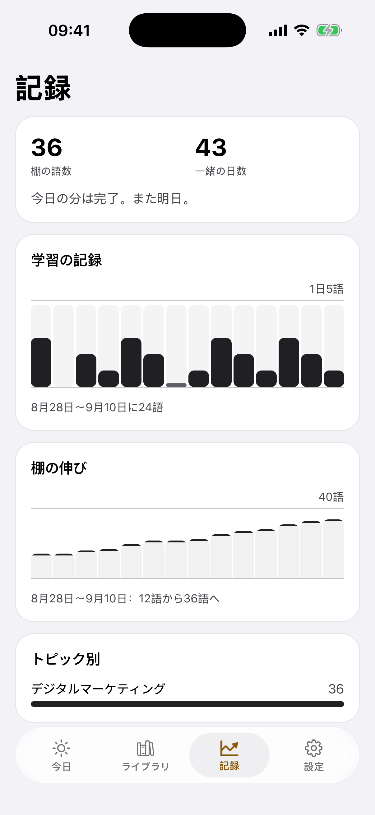 「記録」の画面。棚の数字と、日ごとの棒グラフ