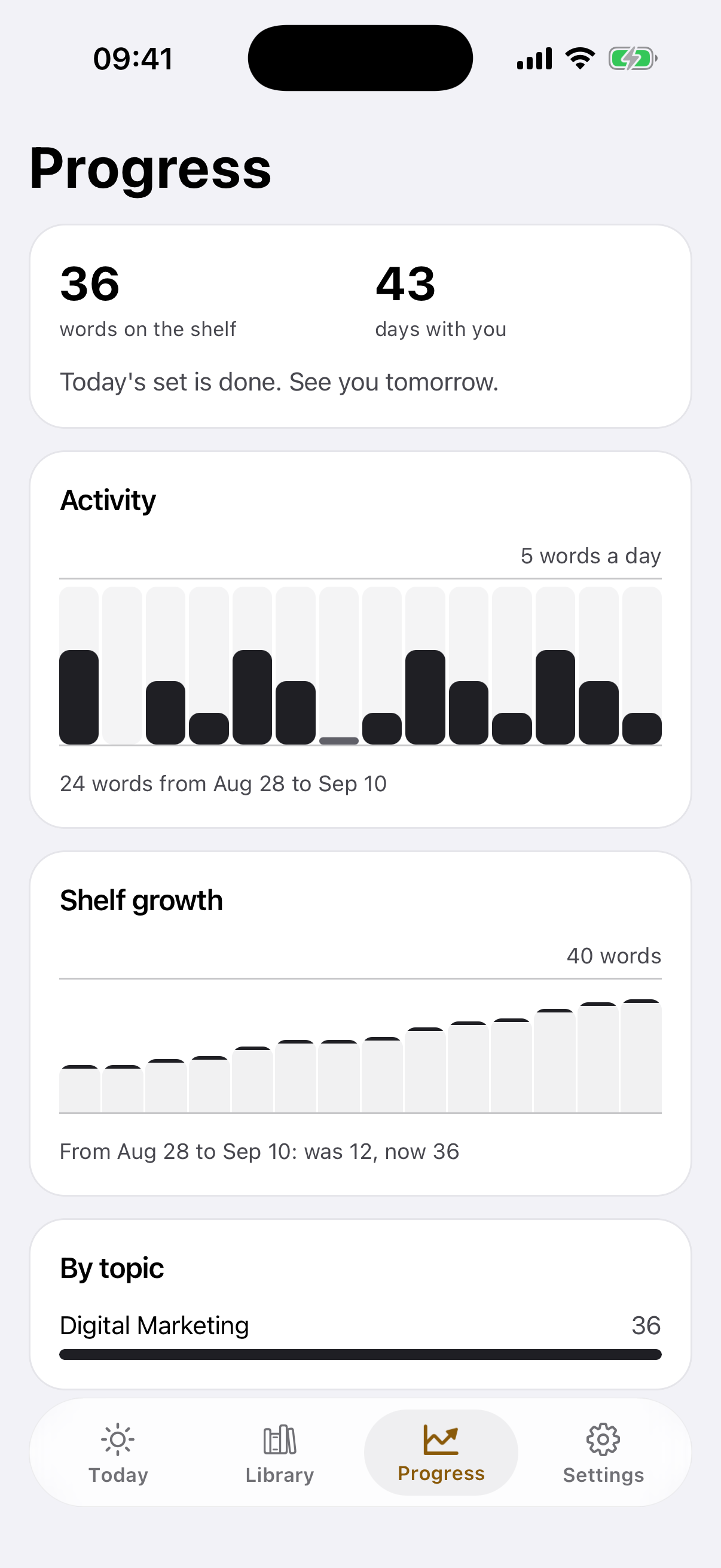 The Progress screen with the counts on the shelf and the activity chart