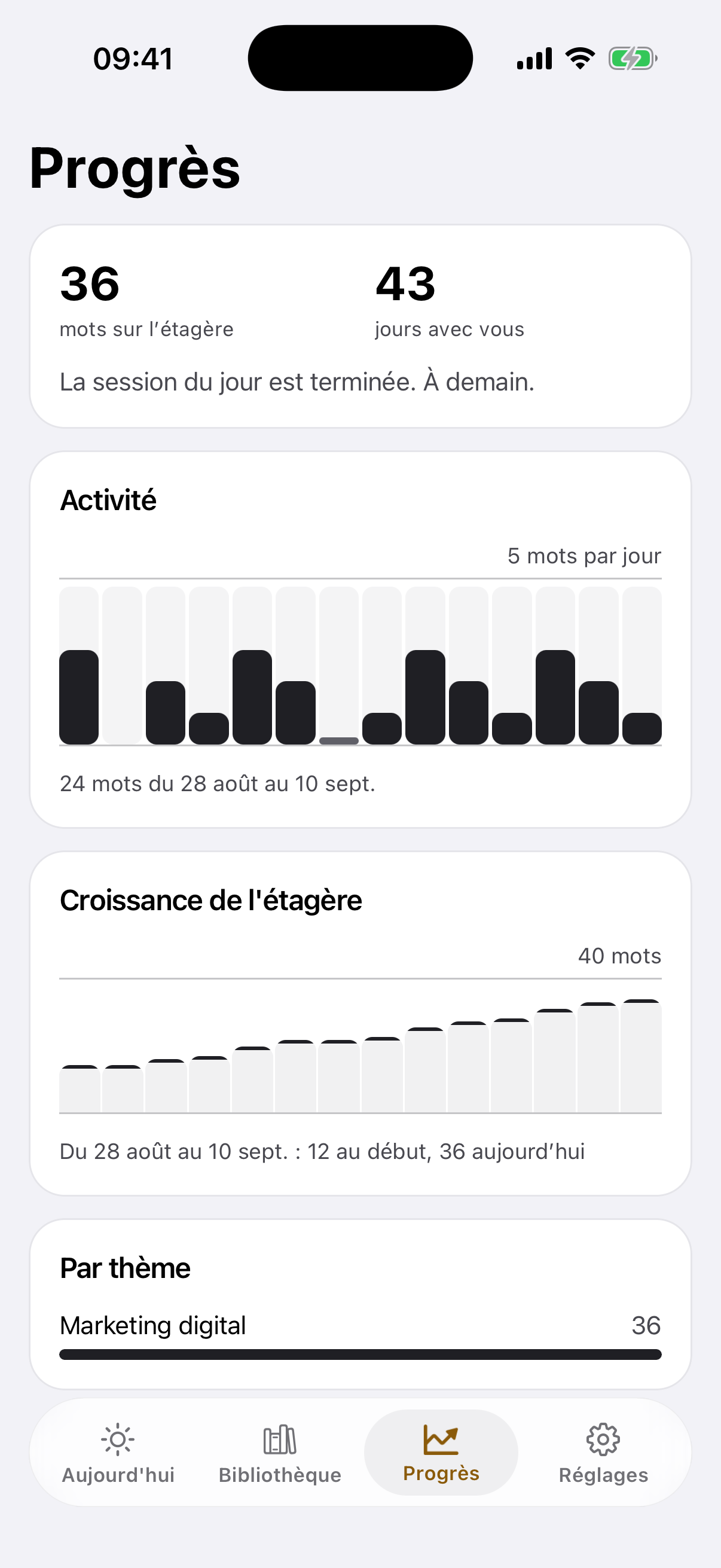 L’écran « Progrès » avec les chiffres de l’étagère et le graphique d’activité
